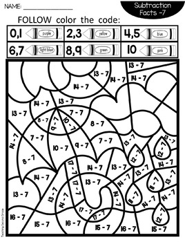 Spring coloring pages with subtraction facts
