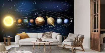 Sun and planets of the solar system wallpaper us