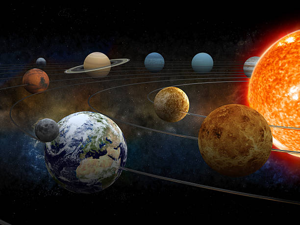 Solar system stock photos pictures royalty