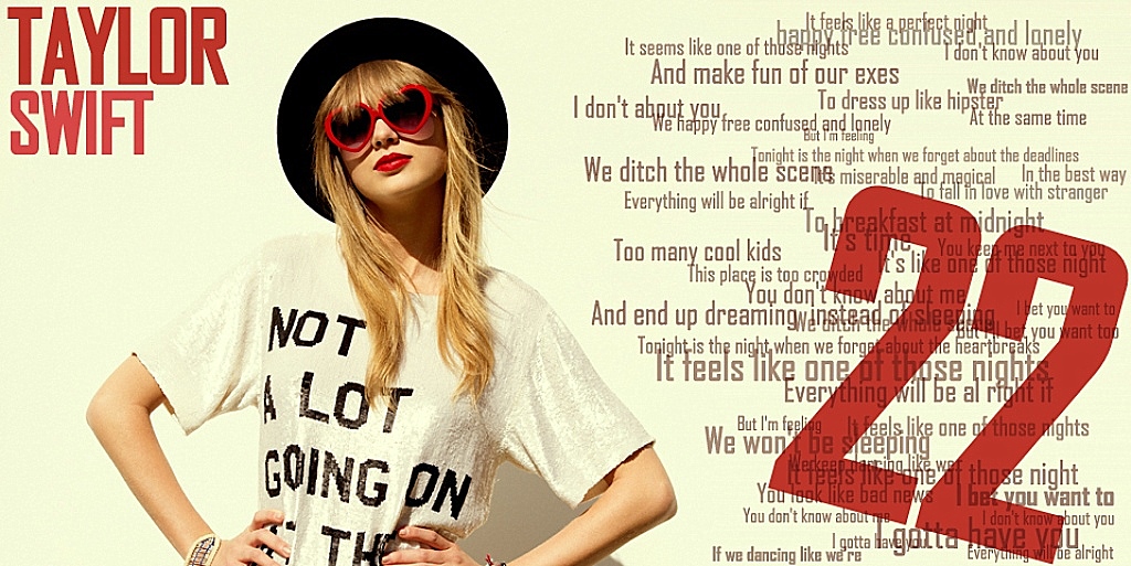 Taylor swift lyrics wallpaper by syahirsama on