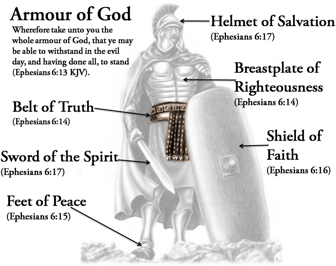 Full Armor Of God Drawing Free Transparent Clipart Clipartkey | Images ...