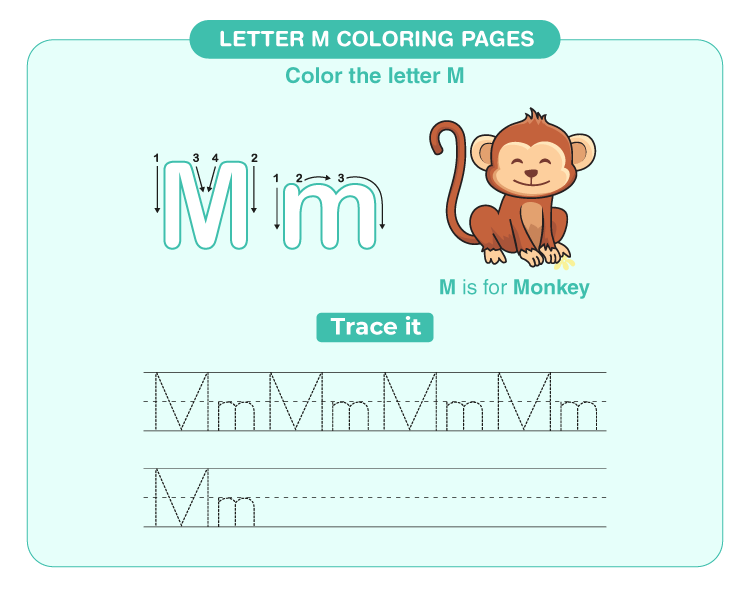 Letter m coloring pages download free printables for kids