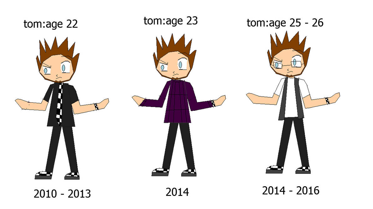 The evolution of thomas tomska ridgewell by thesoulshadow on