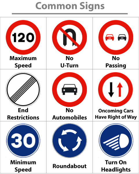 Driving in spain and spanish road signs explained