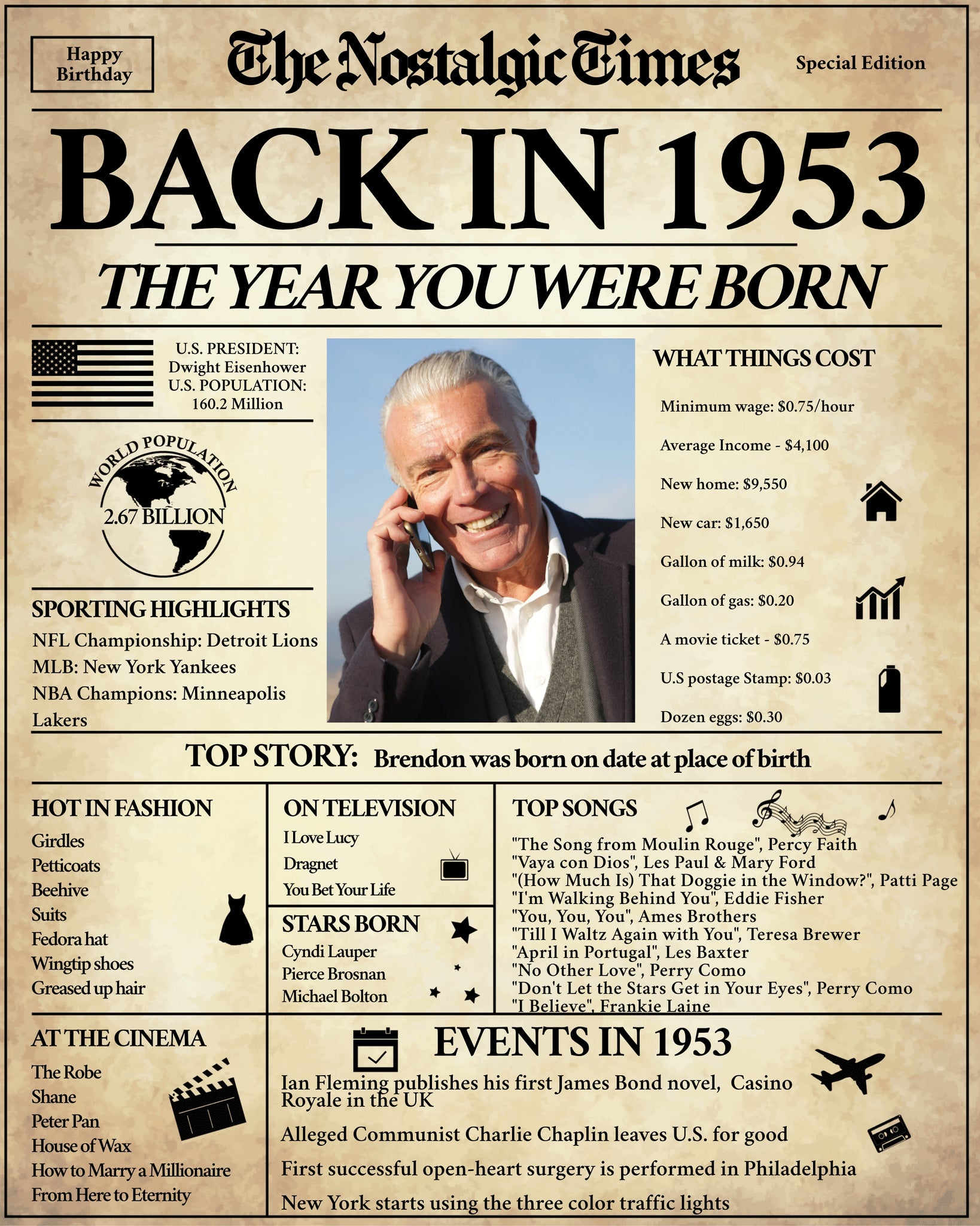 Back in th birthday newspaper poster sign fully editable â funtastic idea