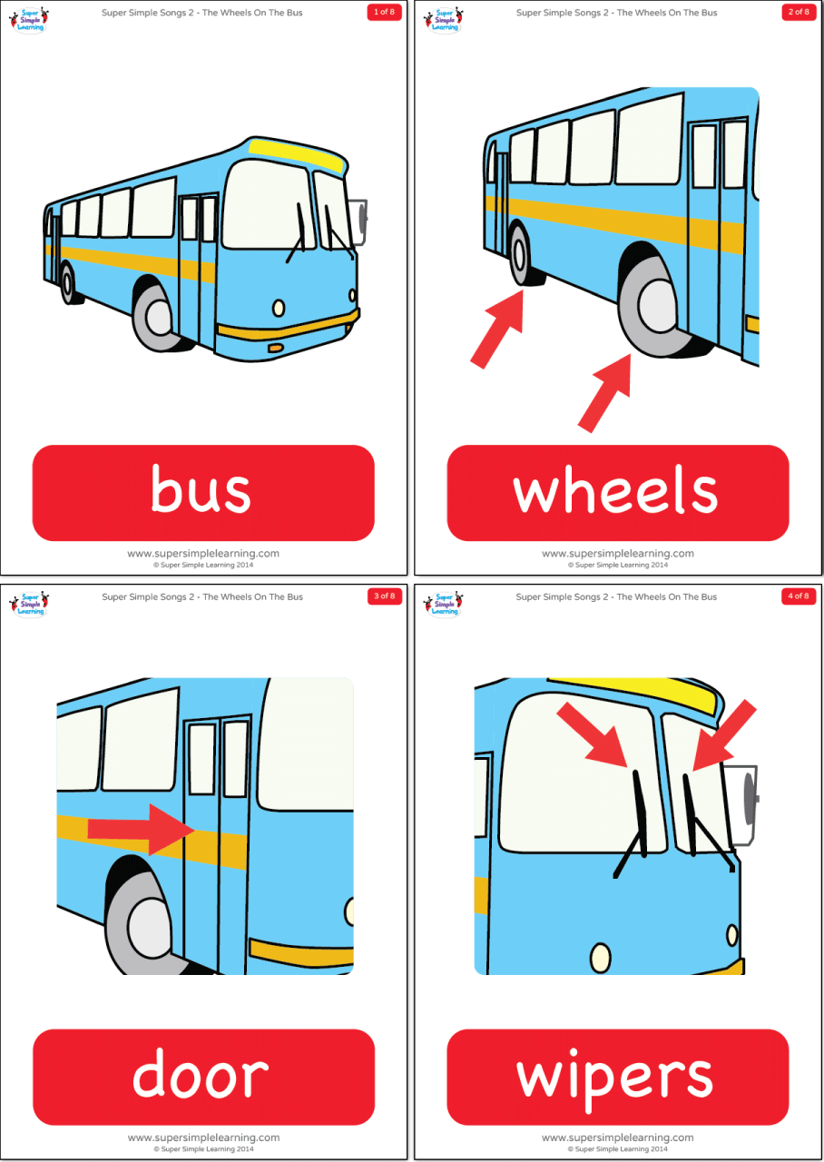 The wheels on the bus flashcards