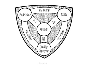 Trinity shield coloring page by teaching diligently tpt