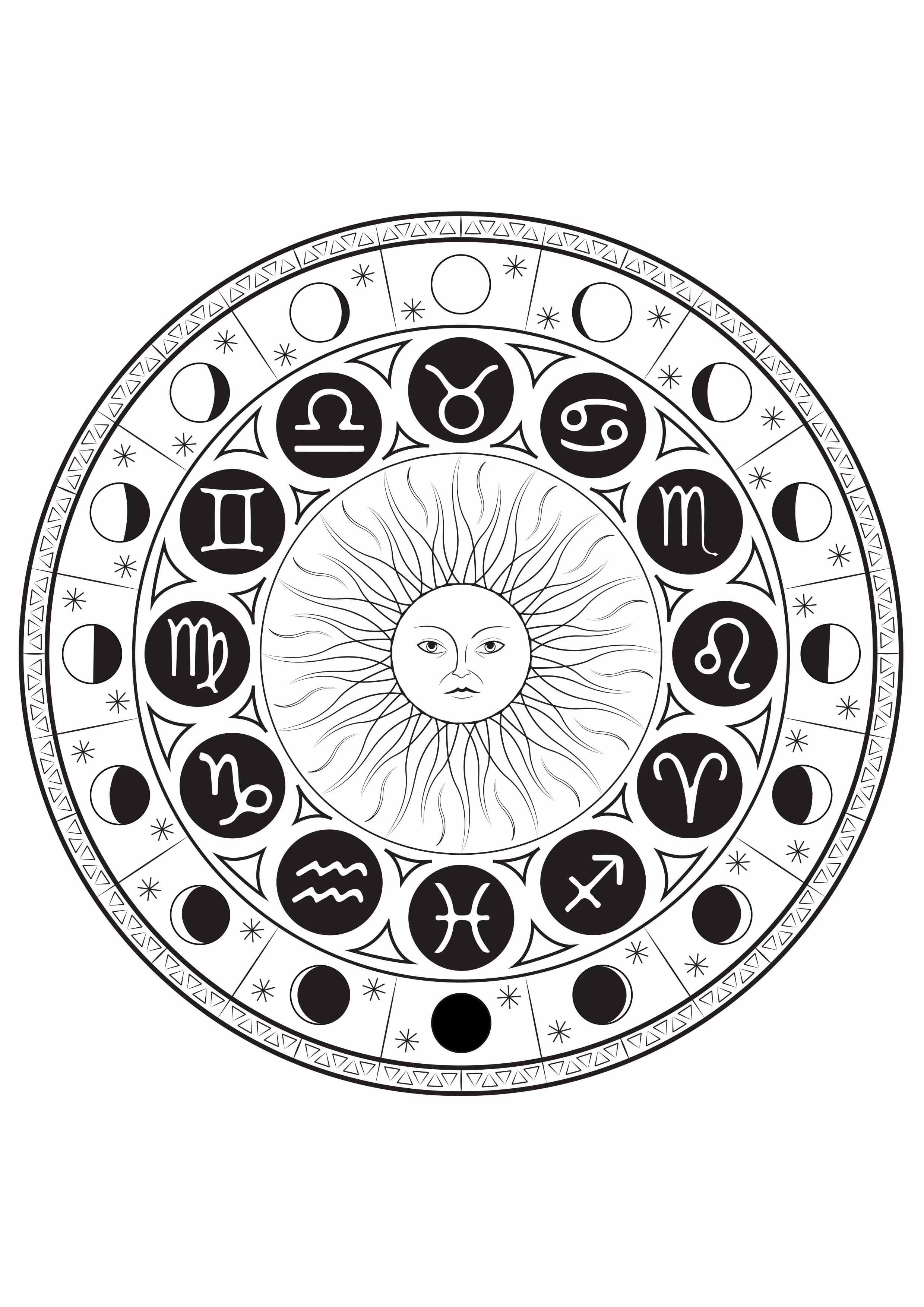 Astrological signs mandala by louise
