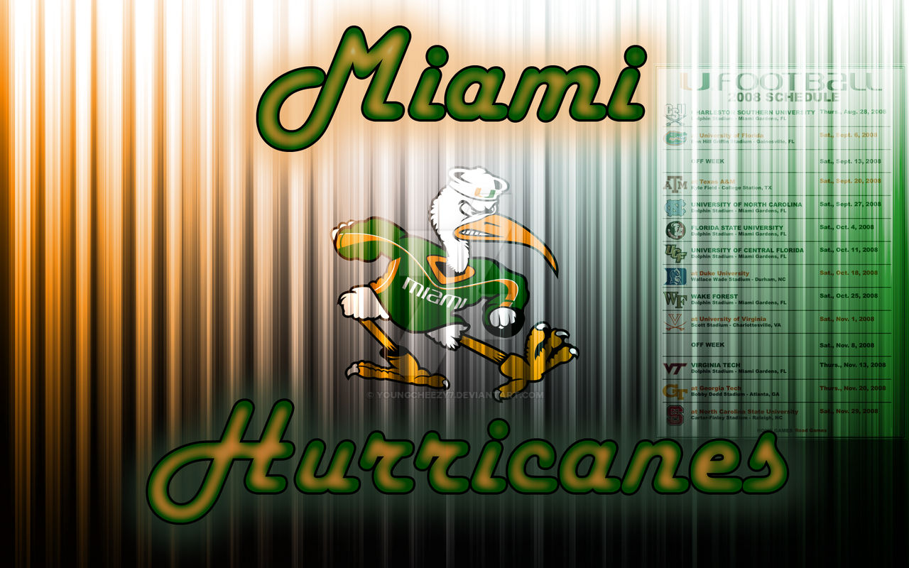 Miami hurricanes wallpaper by youngcheezy on