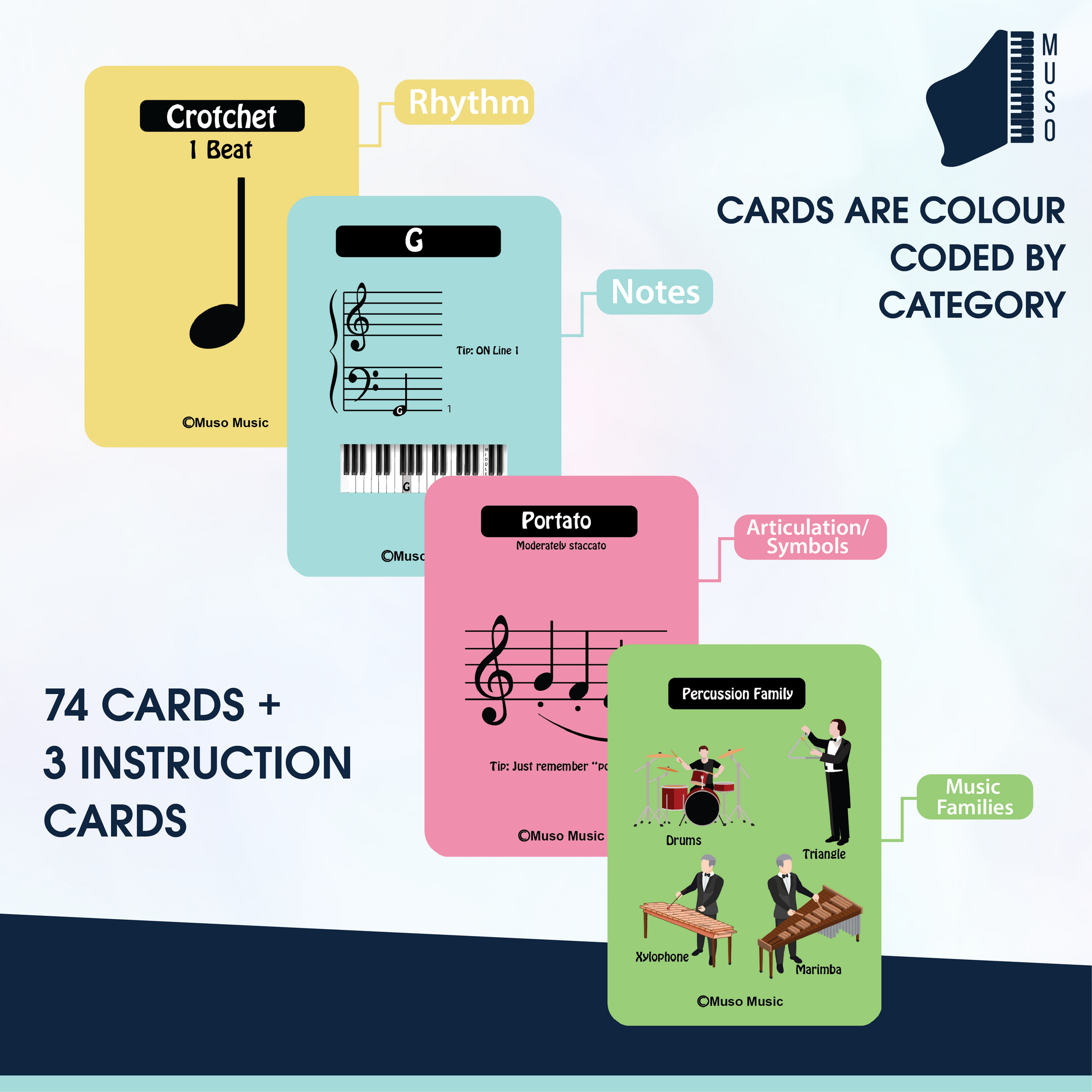 Muso music flash cards for beginner music students â muso music publishing