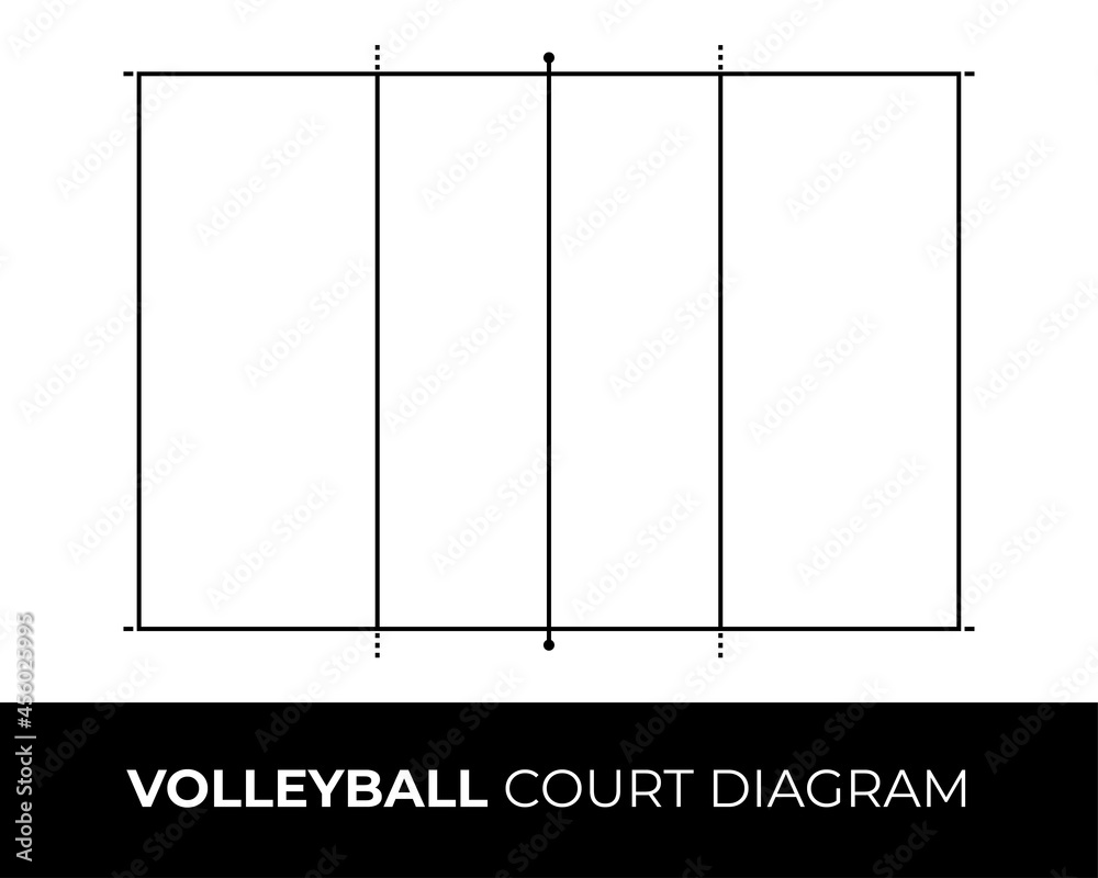 Diagram of volleyball court on white background vector