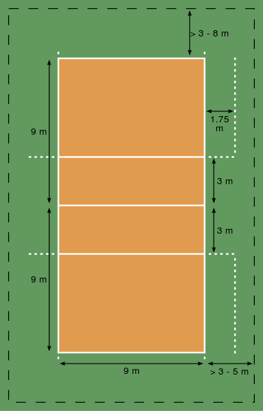 Volleyball court lines create the boundaries that outline the court