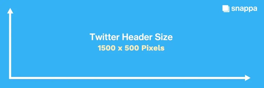 The perfect twitter header size best practices update