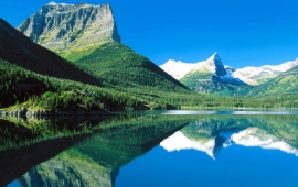 Perfect Mountain Lake Reflection